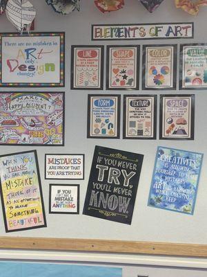 Rancho Romero Elementary School