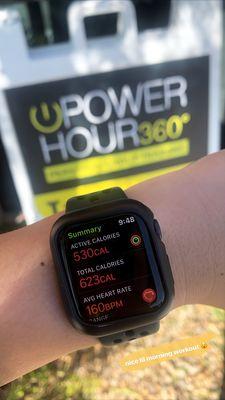 A visual representation of how efficient these classes are