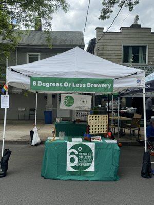 6 Degrees Or Less Brewery