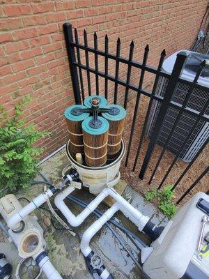 Sunset Pool Solutions