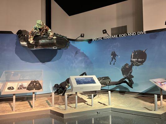 Great Lakes Metra Station