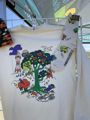 San Francisco Parks Alliance