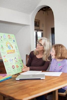 Linda Boverman, MA, SLP