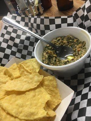Spinach Dip