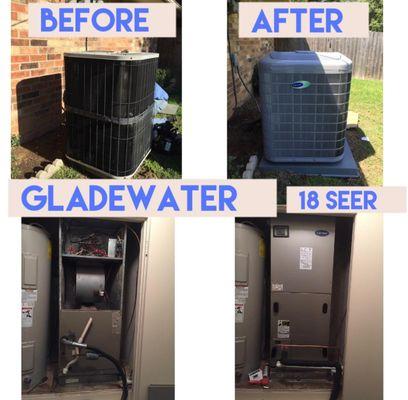 Privette Heating & Air Conditioning