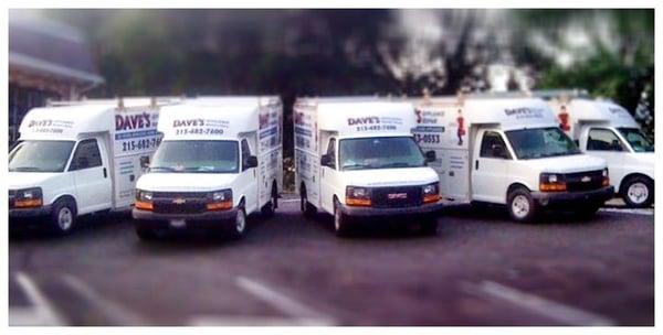 Dave's Appliance Repair & Parts