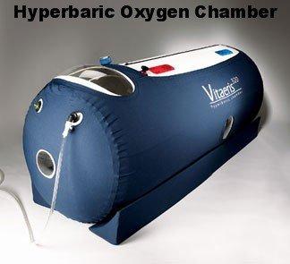 Chiropractic Arts Building