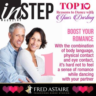 Fred Astaire Dance Studios