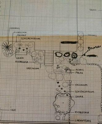 ABR Landscaping & Hardscaping