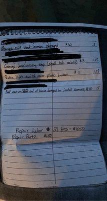 Mid-Valley Property Management