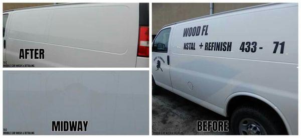 TLC Mobile Car Wash & Detailing