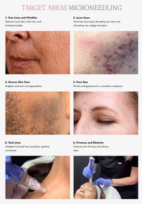 ER Wellness | Botox and Wellness Clinic