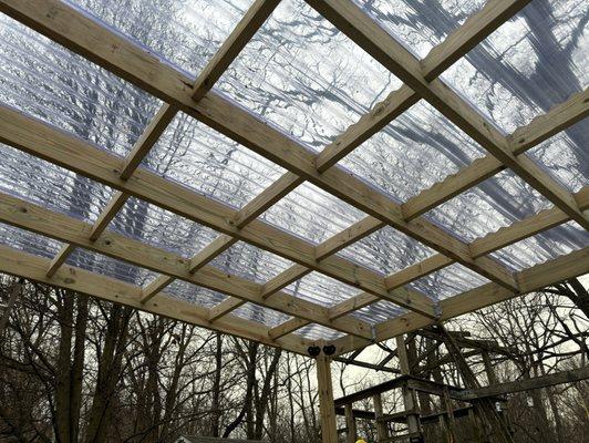 Artisan Installations