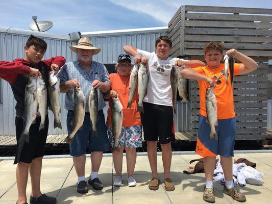 Knucklehead Guide Service