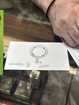 Measurements taken before