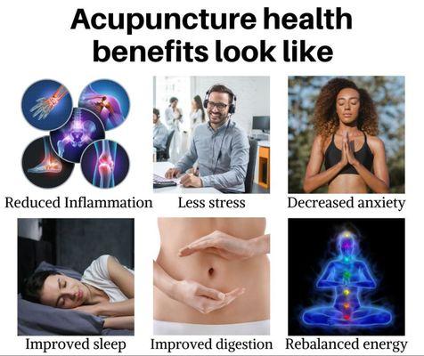 Acupuncture Practice of Robert F Lenahan