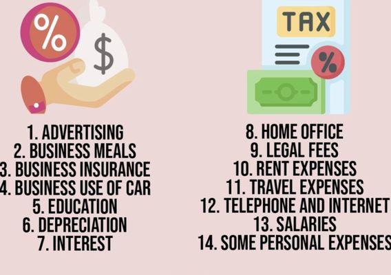 Clayton Mobile Notary and Tax Service