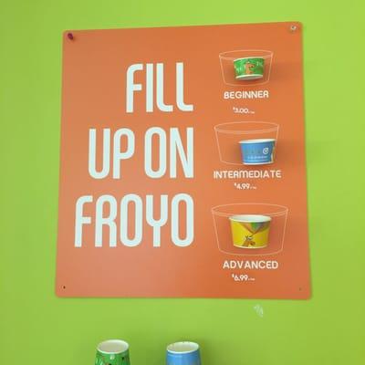 The price is based on the cup sized! Not the worth of. The cup. Cool!