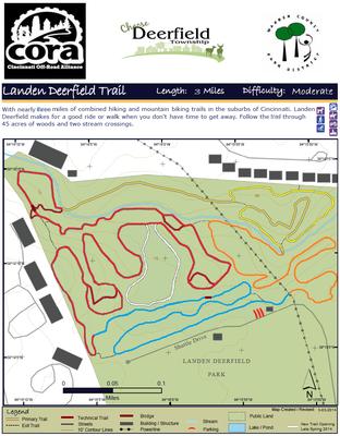 Landen-Deerfield Park