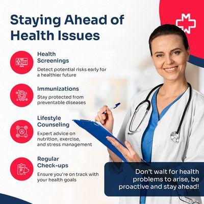 Manhattan Medical Arts - Forest Hills