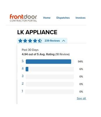 LK Appliance