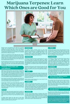 Compassionate Care Consultants | Medical Marijuana Doctor | State College, PA