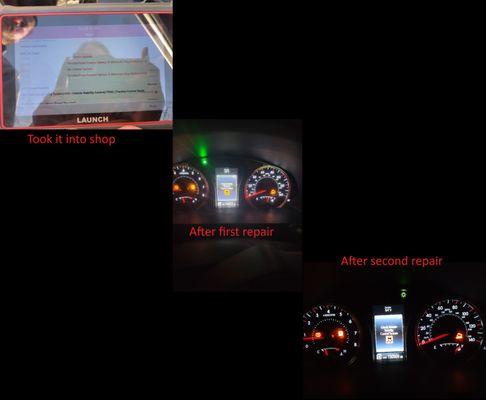 The progression of their faulty repairs