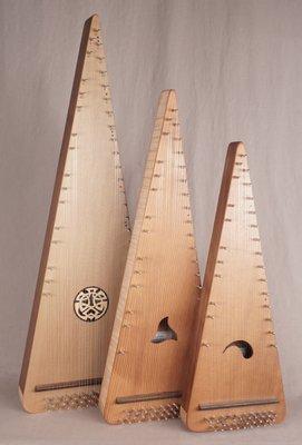 James Jones Instruments