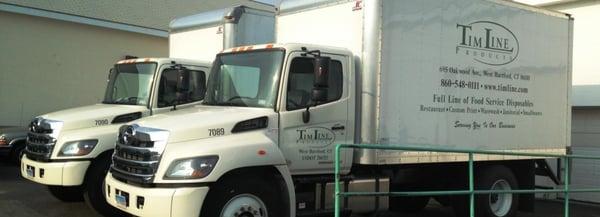 Timline Products