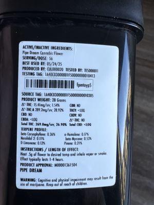 Greenlight Marijuana Dispensary