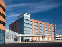 Midwest Retina Consultants S.C.