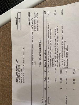 Proof of description of review