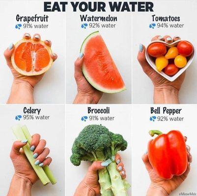 Healthy Eating Habits 101 Stay Cool and "SUPERHUMANLY HEALTHY iChoose2Live"