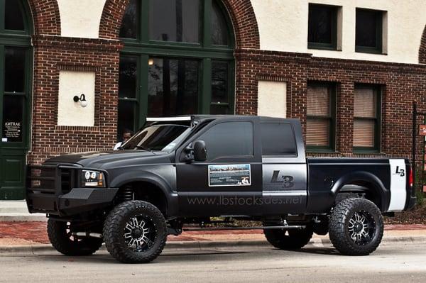 Lb Stocks and Trades Advice