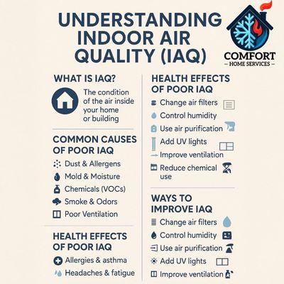 Comfort Home Services