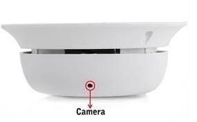 Home Vision Surveillance