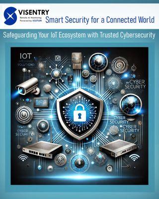 Proactive Security, Powered by Technology