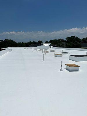 Innovative Roofing Pros