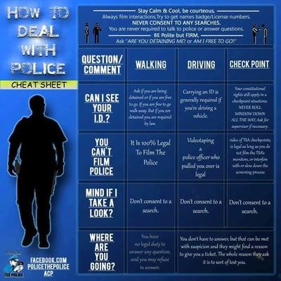 How to deal with police on the street.