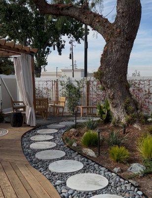 Integrative Health Management