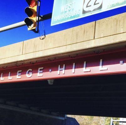 Gordon Bennett Painting