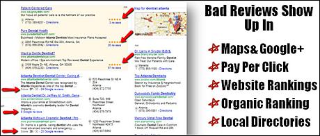 Reputation Management Northwest
