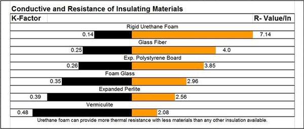 Pequea Valley Exteriors