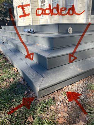 ING Builders Contractors