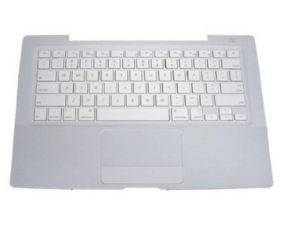 Beta Macs