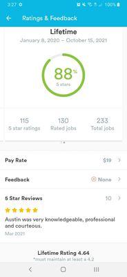 Austin's Pro Handyman Services & Power Washing