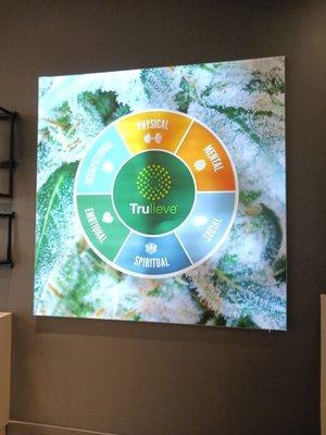 Trulieve Longwood Downtown Dispensary