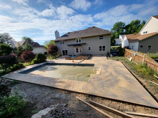 Total Concrete Service's