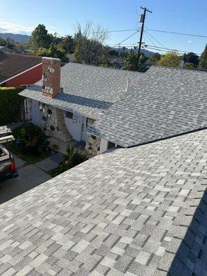 Citium Roofing Solutions