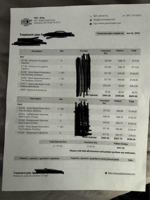 Treatment plan from another dentist